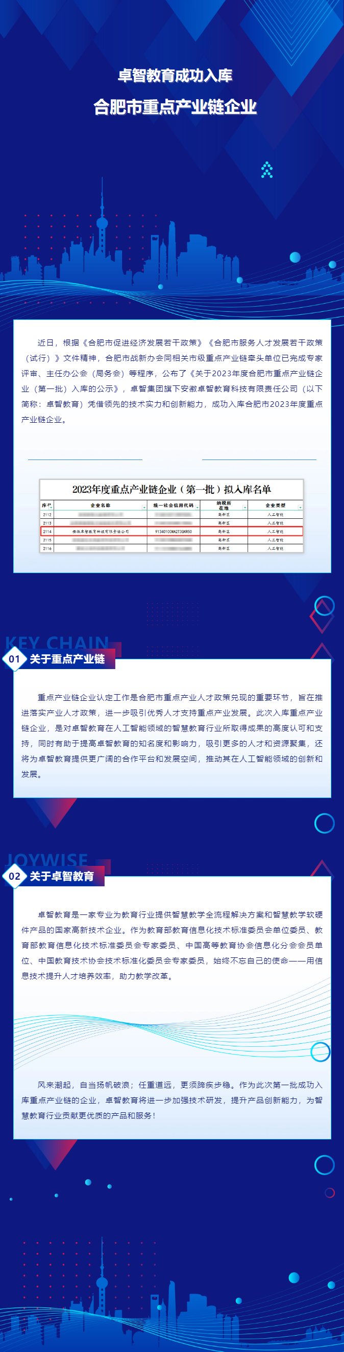 九游娱乐成功入库合肥市重点产业链企业.png