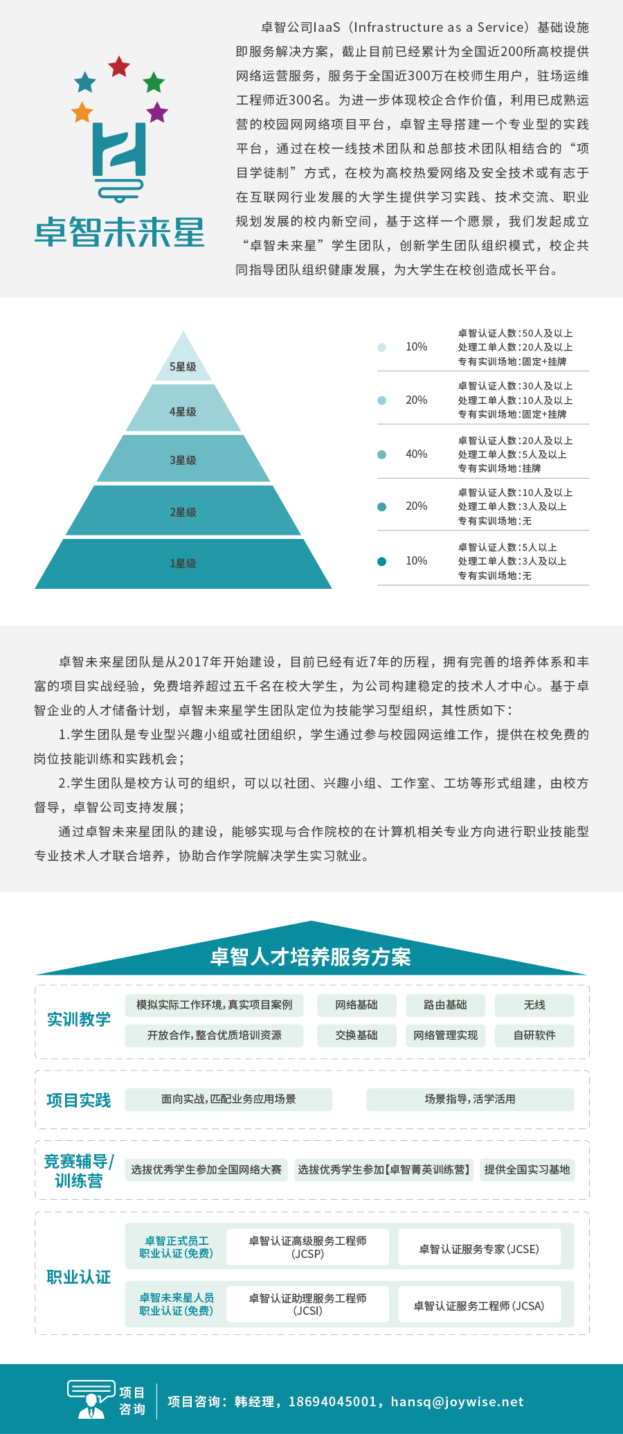 九游未来星学生团队.jpg